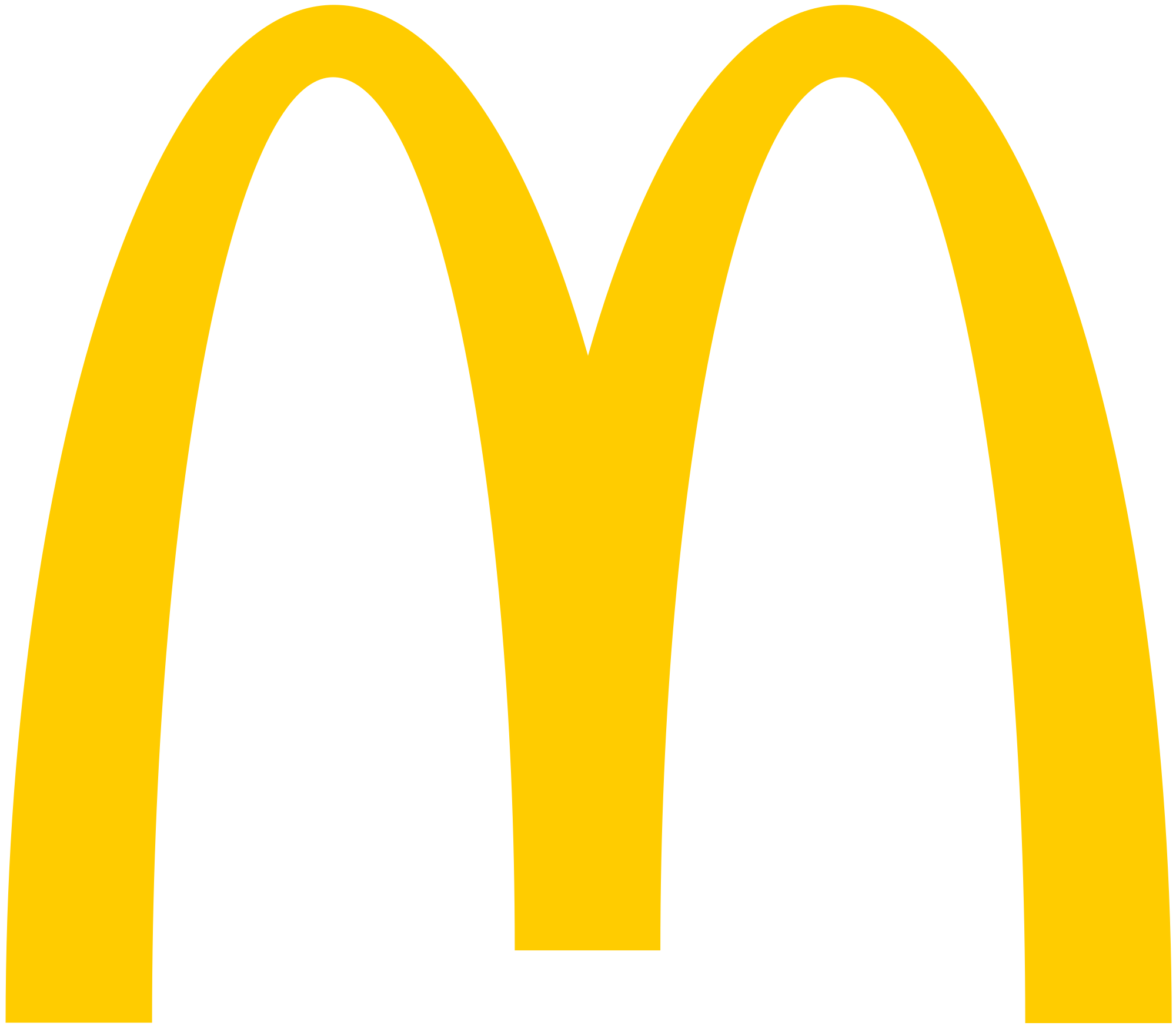McDonald's logo